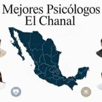 Mejores psicólogos en El Chanal